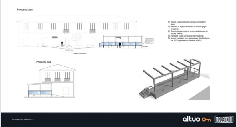 fasi di progettazione terrazza